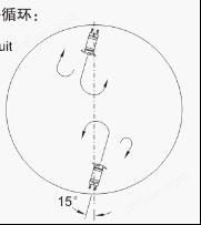 看国产毛斤一黄听三级 QJB型潜水搅拌机圆形池安装